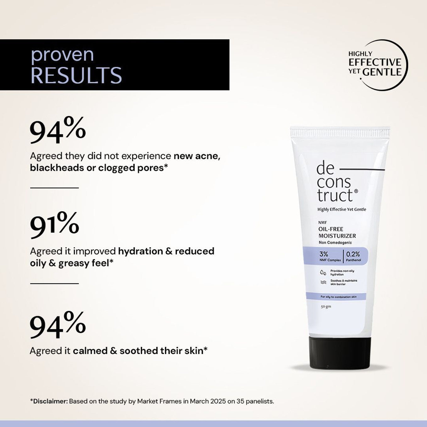 deconstruct Oil-Free Moisturizer | Non Sticky,Fast absorbing |72 Hr Hydration for Oily Skin (50 g)